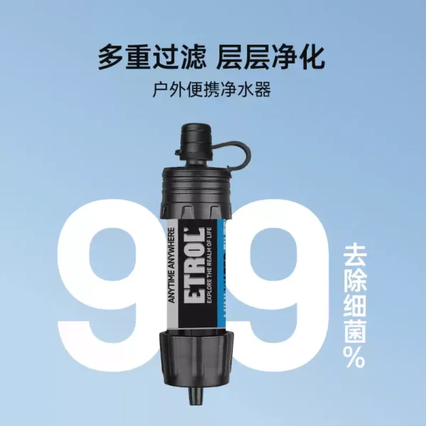 ETROL Portable Water Filter ETLCL058 - Image 2