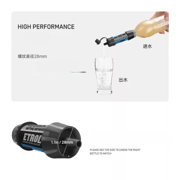 ETROL Portable Water Filter ETLCL058 - Image 3
