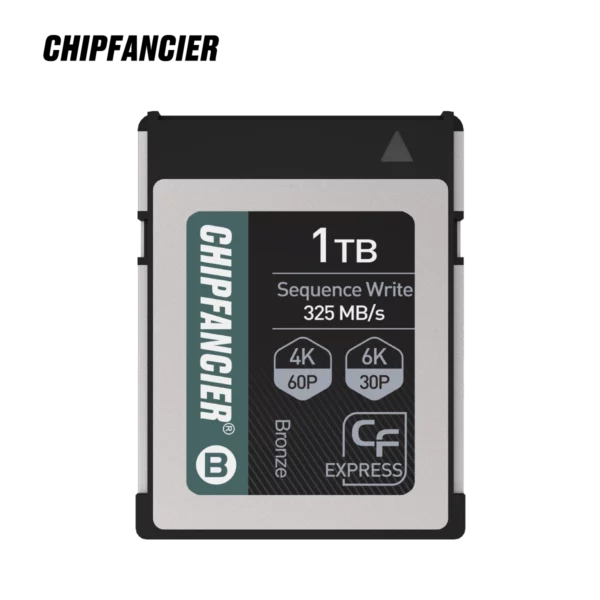 CHIPFANCIER CFexpress CF-Bronze Memory Card TypeB XQD Nikon Z6 Z7 R5/8K