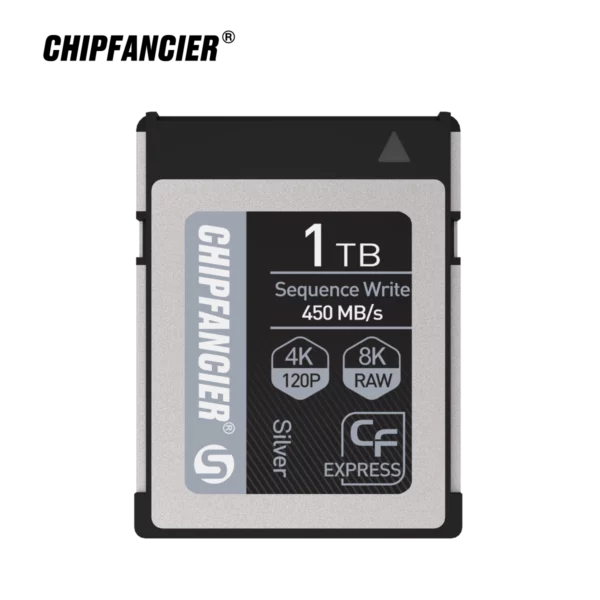 CHIPFANCIER CFexpress CF-Sliver Memory Card TypeB 8K Raw EOSR5/R5C/R3/Z9/GH6 - Image 4