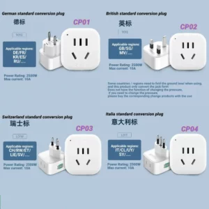 Conversion plug