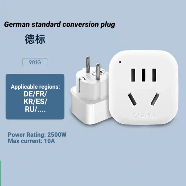 Conversion plug - Image 5