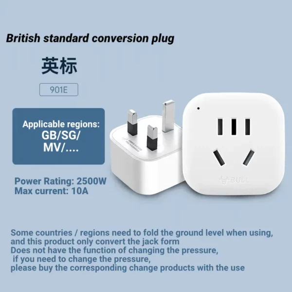 Conversion plug - Image 4