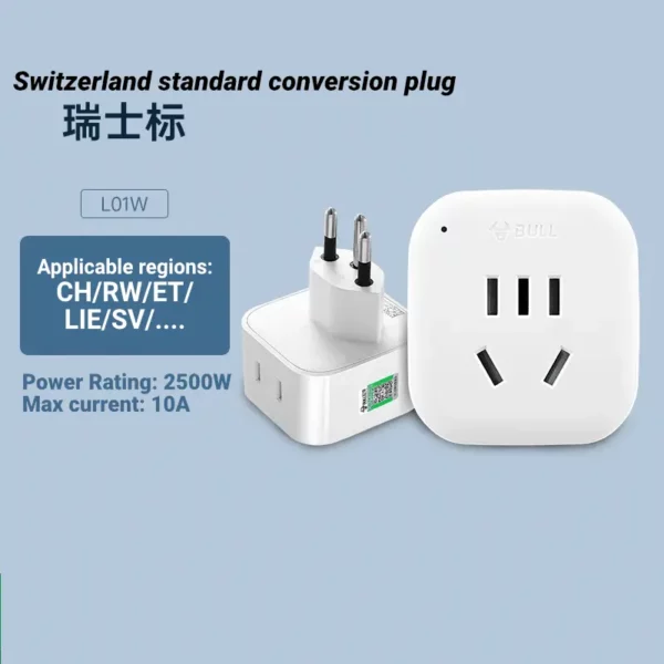 Conversion plug - Image 3