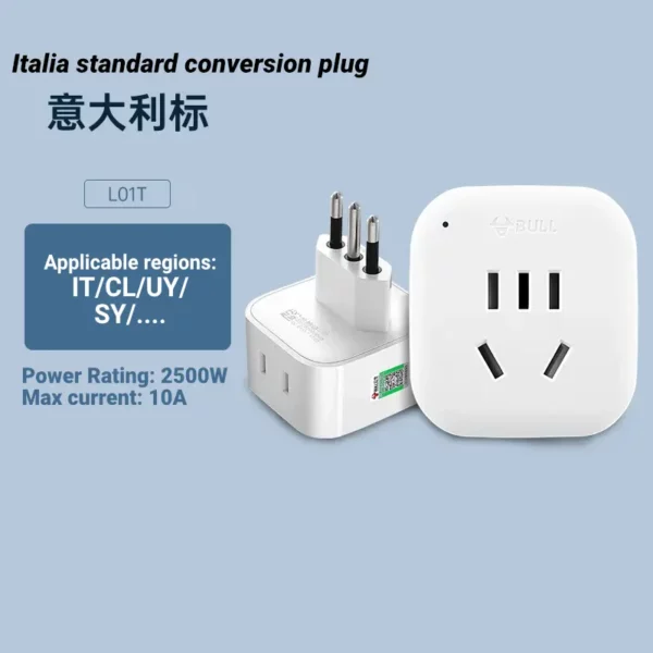 Conversion plug - Image 2