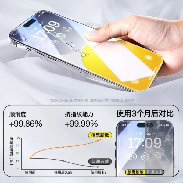 BASEUS Tempered film for iphone Earpiece Dust-free Dust bin Automatic quick stick film Includes 4 sheets - Image 2