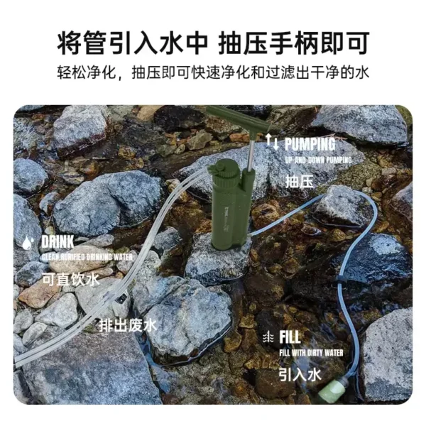 ETROL Portable RO Water Filter Pump (ETLRO023) - Image 3