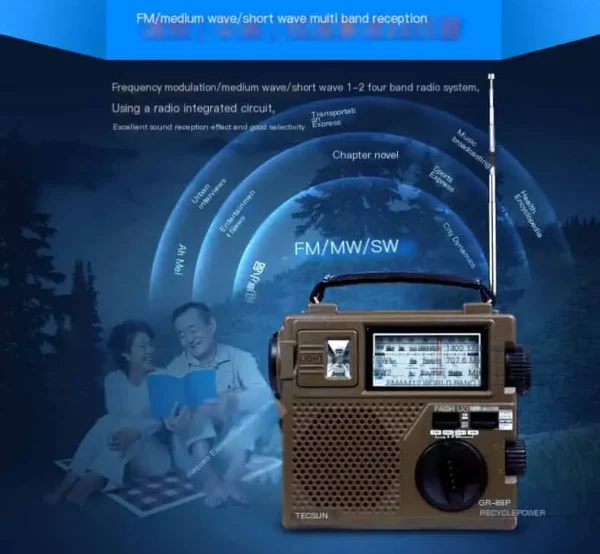TECSUN GR-88P Multi-Band Retro Portable Radio with Hand-Crank Emergency Charging, Disaster Preparedness & User-Friendly Design - Image 2