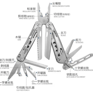 GRAND HARVEST  GHK13 Multi-Function Tool Pliers