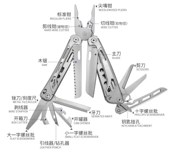 GRAND HARVEST  GHK13 Multi-Function Tool Pliers